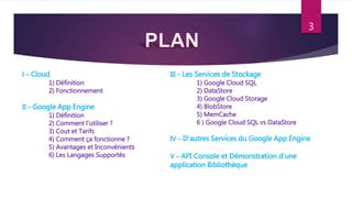 I – Cloud
1) Définition
2) Fonctionnement
II – Google App Engine
1) Définition
2) Comment l’utiliser ?
3) Cout et Tarifs
4) Comment ça fonctionne ?
5) Avantages et Inconvénients
6) Les Langages Supportés
III – Les Services de Stockage
1) Google Cloud SQL
2) DataStore
3) Google Cloud Storage
4) BlobStore
5) MemCache
6 ) Google Cloud SQL vs DataStore
IV – D’autres Services du Google App Engine
V – API Console et Démonstration d’une
application Bibliothèque
3
 