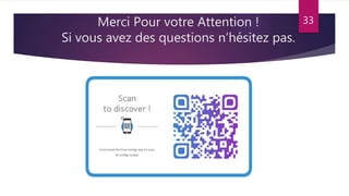 Merci Pour votre Attention !
Si vous avez des questions n’hésitez pas.
33
 