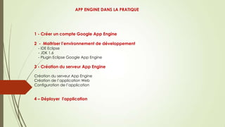 1 - Créer un compte Google App Engine
2 - Maitriser l’environnement de développement
- IDE Eclipse
- JDK 1.6
- Plugin Eclipse Google App Engine
3 - Création du serveur App Engine
Création du serveur App Engine
Création de l’application Web
Configuration de l’application
4 – Déployer l'application
APP ENGINE DANS LA PRATIQUE
 