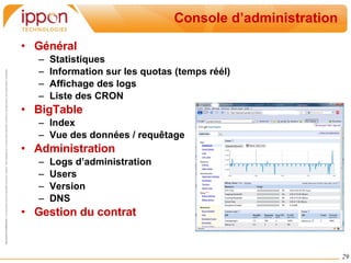 Console d’administration Général Statistiques Information sur les quotas (temps réél) Affichage des logs Liste des CRON BigTable Index Vue des données / requêtage Administration Logs d’administration Users Version DNS Gestion du contrat 