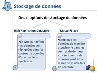 Stockage de données

   Deux options de stockage de données

High Replication Datastore    Master/Slave

                             •Il réplique les
   •Le type par défaut
                             données de manière
   •les données sont
                             asynchrone dans les
   répliquées dans les
                             centres de données.
   centres de données
                             • un seul centre de
   d’une manière
                             données peut avoir
   synchrone
                             le rôle de maître lors
                             de l'écriture.
                                                      23
 