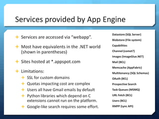 Services provided by App Engine
                                               Datastore (SQL Server)
? Services are accessed via webapp.
                                               Blobstore (File system)
                                               Capabilities
? Most have equivalents in the .NET world
   (shown in parentheses)                      Channel (comet?)
                                               Images (ImageGlue.NET)
? Sites hosted at *.appspot.com                Mail (BCL)
                                               Memcache (AppFabric)
? Limitations:                                 Multitenancy (SQL Schemas)
  ? SSL for custom domains                     OAuth (BCL)
  ? Quotas impacting cost are complex          Prospective Search
  ? Users all have Gmail emails by default     Task Queues (MSMQ)

  ? Python libraries which depend on C         URL Fetch (BCL)
     extensions cannot run on the platform.    Users (BCL)

  ? Google-like search requires some effort.   XMPP (Lync API)
 