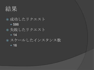 スレッド ID はいつも同じ 複数のリクエストがキューに積まれるっぽい どの程度積んでるかこの情報ほしいですね 