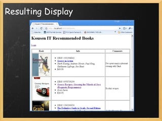 Resulting Display
 