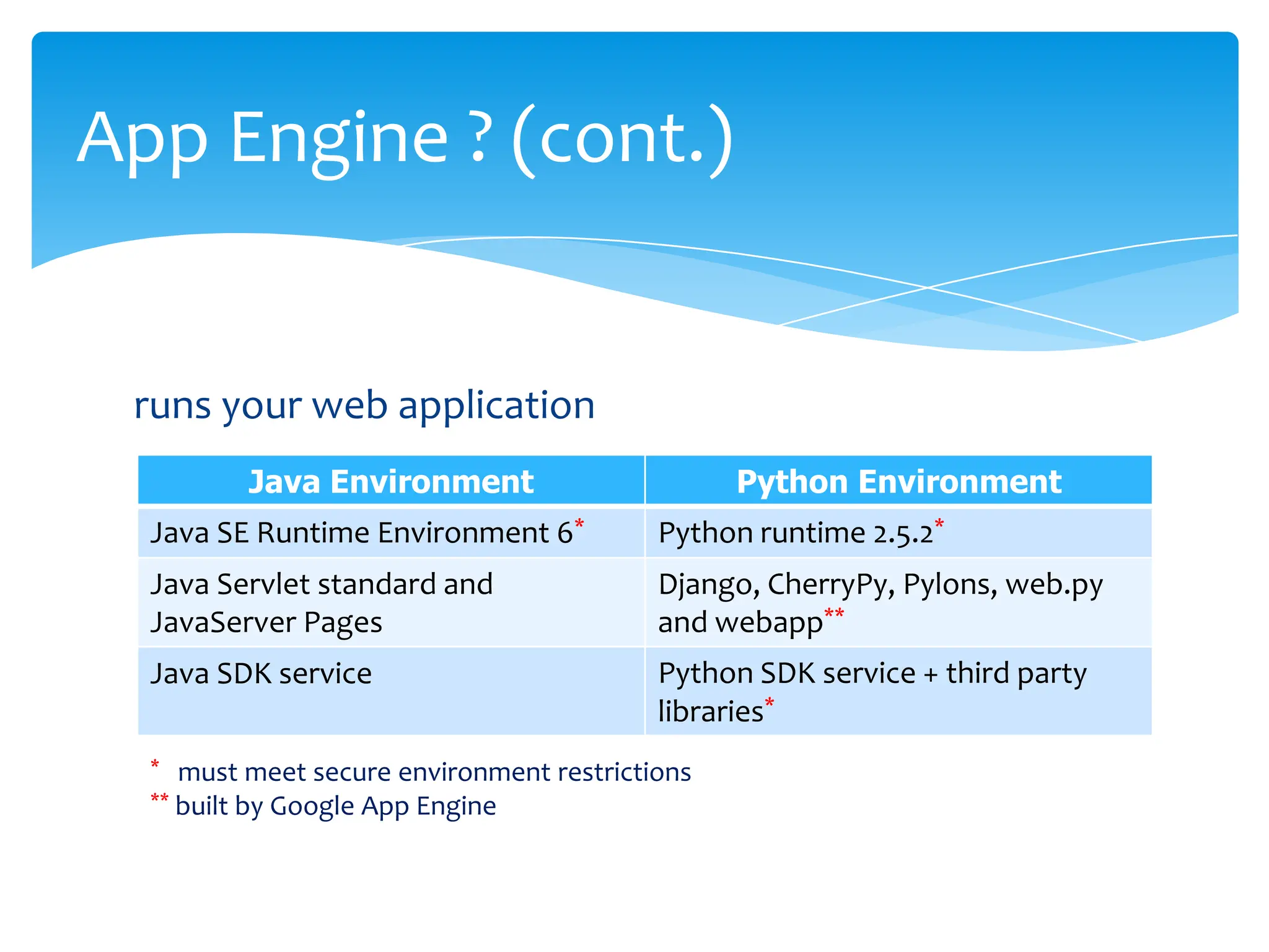 runs your web applicationApp Engine ? (cont.)*   must meet secure environment restrictions **built by Google App Engine
