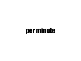 per minute
 