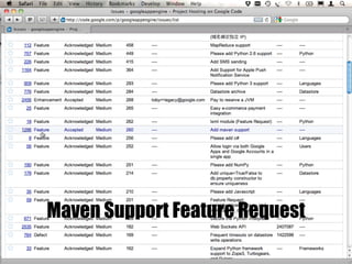 Maven Support Feature Request
 