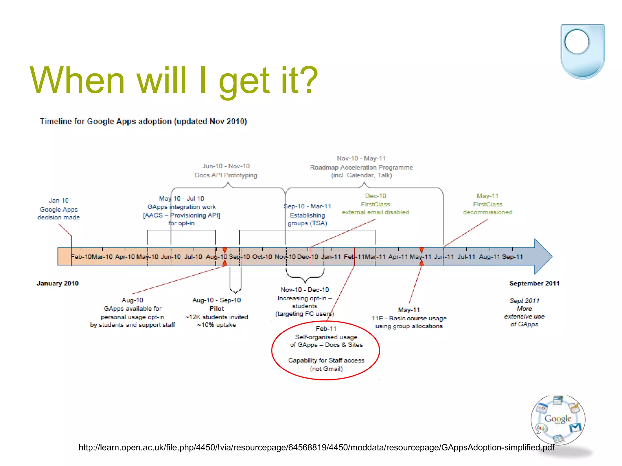 When will I get it?
http://learn.open.ac.uk/file.php/4450/!via/resourcepage/64568819/4450/moddata/resourcepage/GAppsAdoption-simplified.pdf
 