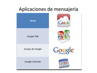 Aplicaciones de mensajería
       Gmail




    Google Talk




  Grupos de Google




  Google Calendar
 