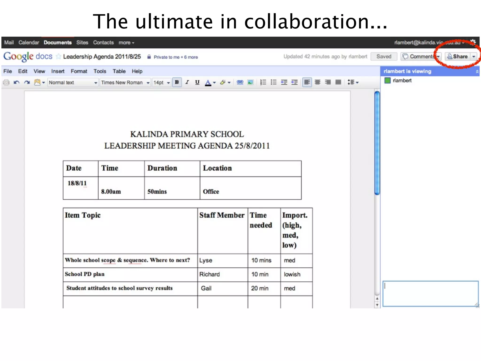 The ultimate in collaboration...
 