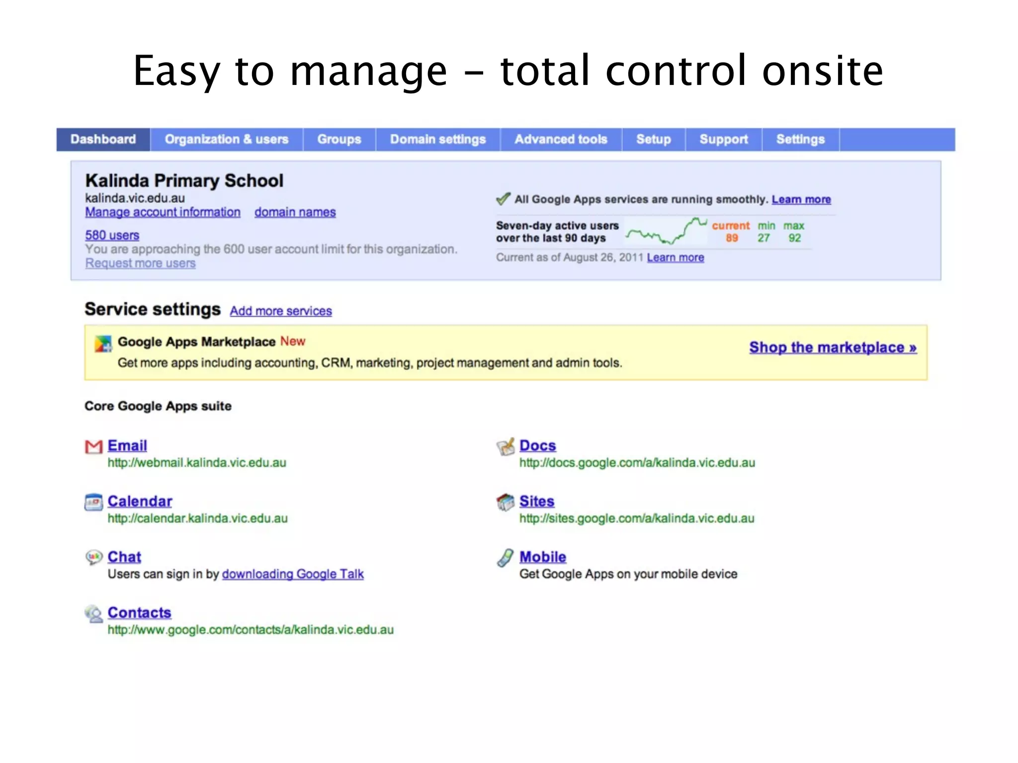 Easy to manage - total control onsite
 