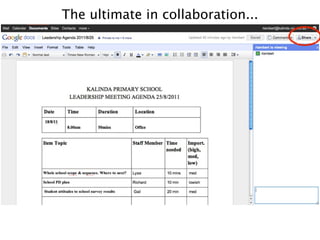 The ultimate in collaboration...
 