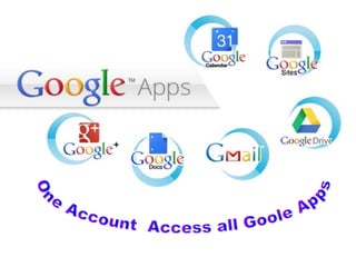How to use Google application and Line for Library
