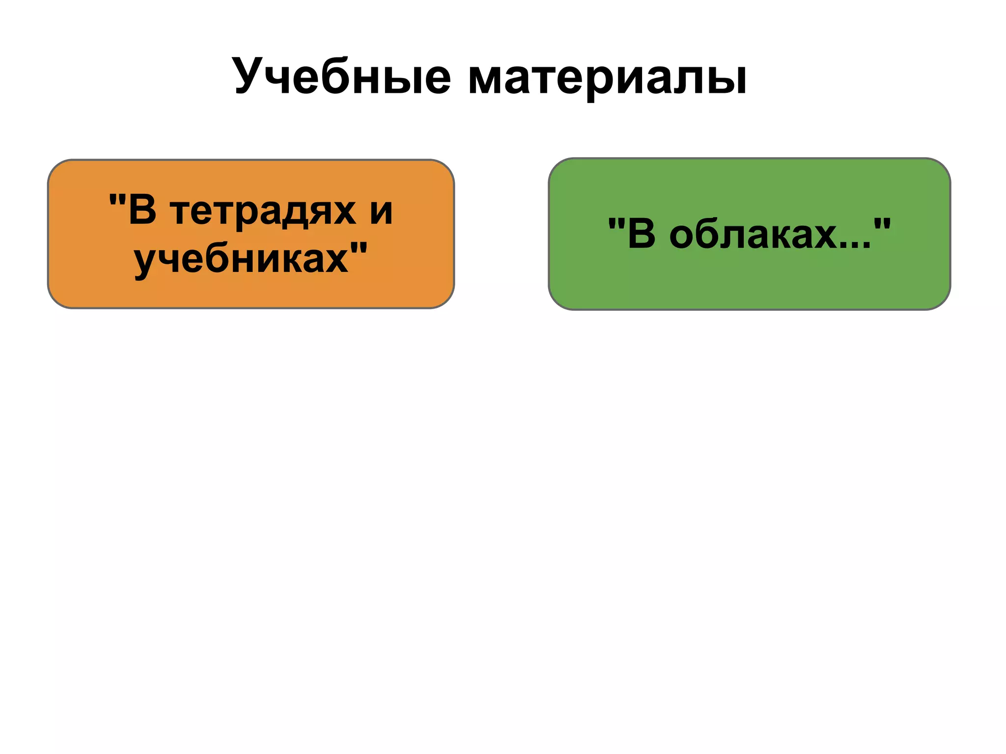 Учебные материалы

"В тетрадях и
                 "В облаках..."
 учебниках"
 