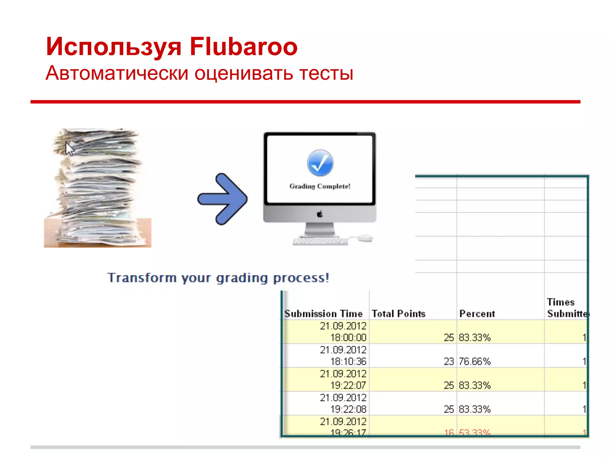 Используя Flubaroo
Автоматически оценивать тесты
 