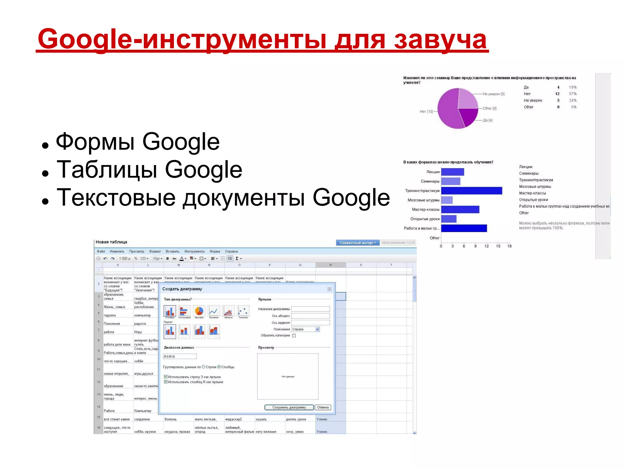 Google-инструменты для завуча


● Формы Google
● Таблицы Google
● Текстовые документы Google
 