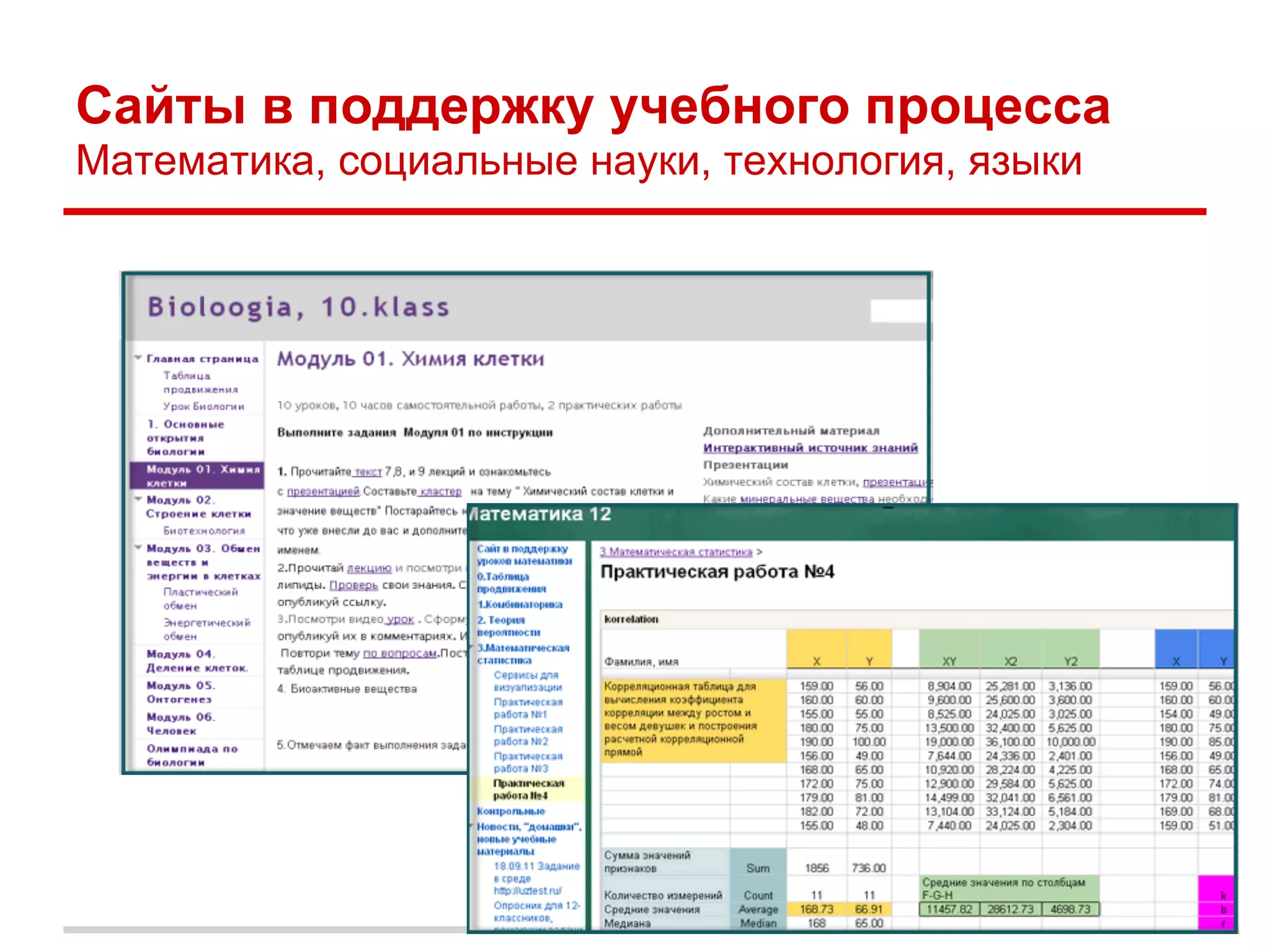 Сайты в поддержку учебного процесса
Математика, социальные науки, технология, языки
 
