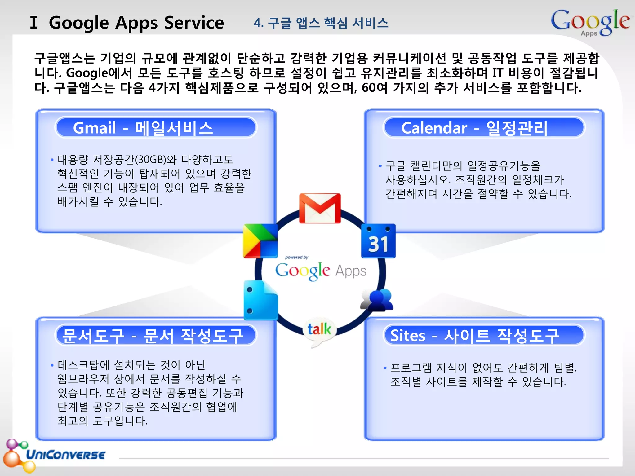 Ⅰ Google Apps Service

4. 구글 앱스 핵심 서비스

마스터 제목 스타일 편집

구글앱스는 기업의 규모에 관계없이 단순하고 강력한 기업용 커뮤니케이션 및 공동작업 도구를 제공합
니다. Google에서 모든 도구를 호스팅 하므로 설정이 쉽고 유지관리를 최소화하며 IT 비용이 절감됩니
다. 구글앱스는 다음 4가지 핵심제품으로 구성되어 있으며, 60여 가지의 추가 서비스를 포함합니다.

Gmail 메일서비스
시스템 -구축 전략

Calendar - 전략
시스템 구축일정관리

• 대용량 저장공간(30GB)와 다양하고도
혁신적인 기능이 탑재되어 있으며 강력한
스팸 엔진이 내장되어 있어 업무 효율을
배가시킬 수 있습니다.

• 구글 캘린더만의 일정공유기능을
사용하십시오. 조직원간의 일정체크가
간편해지며 시간을 절약할 수 있습니다.

문서도구 구축 전략
시스템 - 문서 작성도구

Sites - 사이트 전략
시스템 구축 작성도구

• 데스크탑에 설치되는 것이 아닌
웹브라우저 상에서 문서를 작성하실 수
있습니다. 또한 강력한 공동편집 기능과
단계별 공유기능은 조직원간의 협업에
최고의 도구입니다.
2013-08-01

• 프로그램 지식이 없어도 간편하게 팀별,
조직별 사이트를 제작할 수 있습니다.

10

 