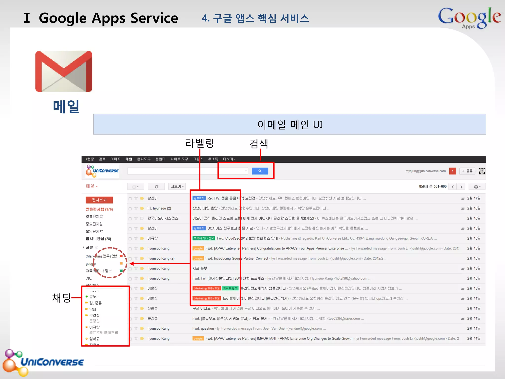 Ⅰ Google Apps Service

4. 구글 앱스 핵심 서비스

마스터 제목 스타일 편집

메일
이메일 메인 UI
라벨링

검색

채팅

2013-08-01

12

 