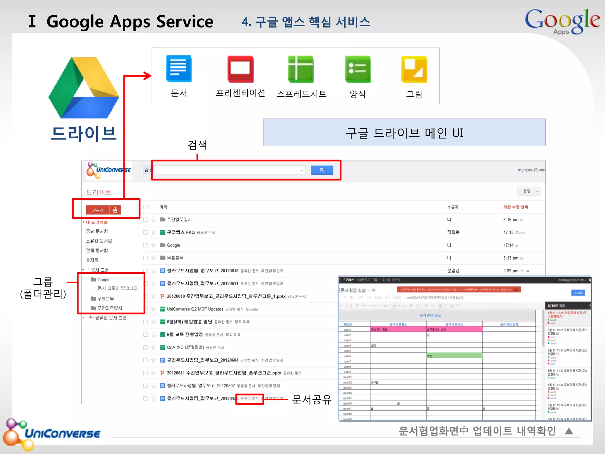 Ⅰ Google Apps Service

4. 구글 앱스 핵심 서비스

마스터 제목 스타일 편집
문서

드라이브

프리젠테이션

스프레드시트

양식

그림

구글 드라이브 메인 UI

검색

그룹
(폴더관리)

문서공유
2013-08-01

문서협업화면中 업데이트 내역확인 17
▲

 