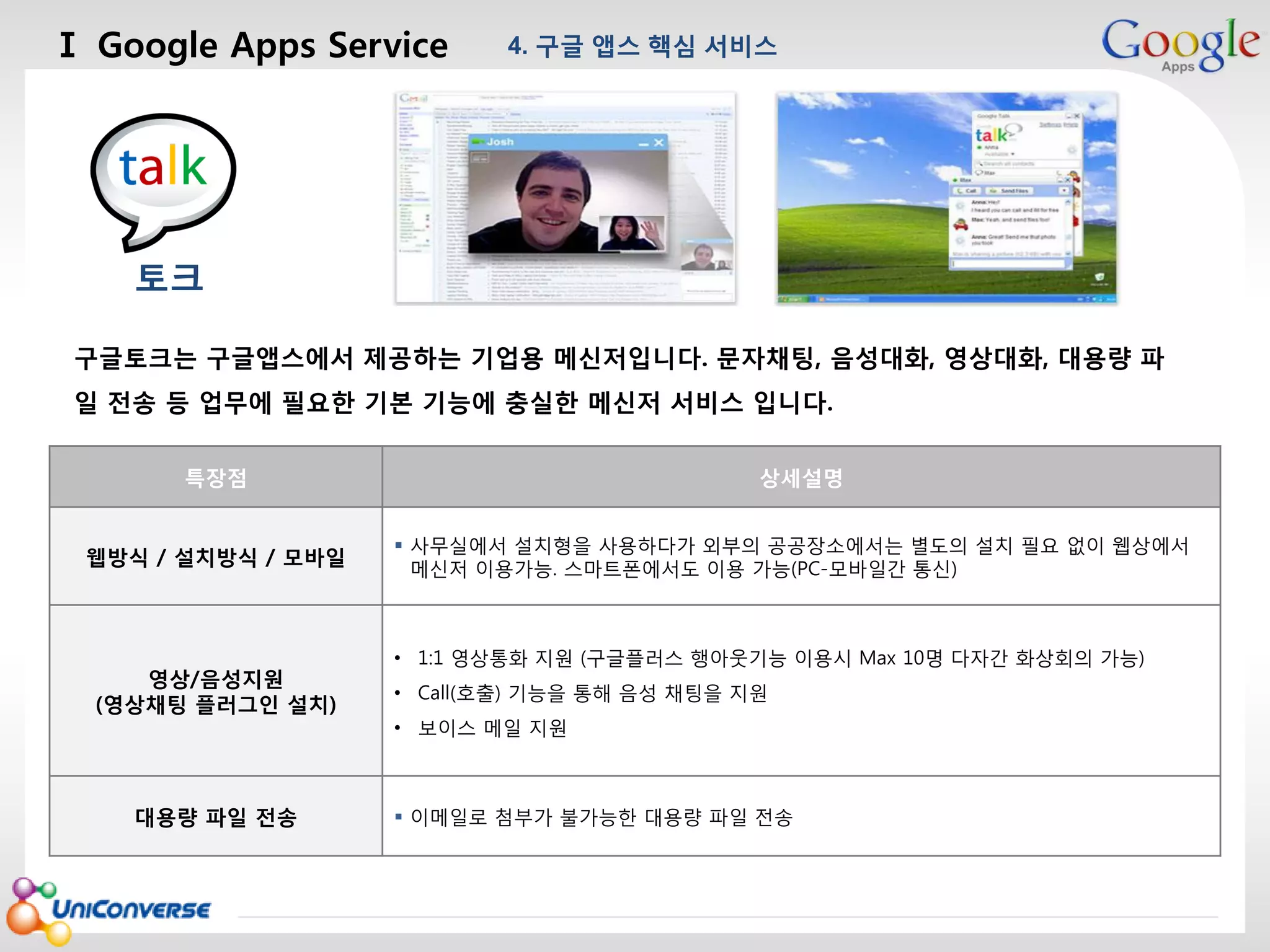 Ⅰ Google Apps Service

4. 구글 앱스 핵심 서비스

마스터 제목 스타일 편집

토크
구글토크는 구글앱스에서 제공하는 기업용 메신저입니다. 문자채팅, 음성대화, 영상대화, 대용량 파

일 전송 등 업무에 필요한 기본 기능에 충실한 메신저 서비스 입니다.
특장점
웹방식 / 설치방식 / 모바일

영상/음성지원
(영상채팅 플러그인 설치)

대용량 파일 전송

2013-08-01

상세설명
 사무실에서 설치형을 사용하다가 외부의 공공장소에서는 별도의 설치 필요 없이 웹상에서
메신저 이용가능. 스마트폰에서도 이용 가능(PC-모바일간 통신)

• 1:1 영상통화 지원 (구글플러스 행아웃기능 이용시 Max 10명 다자간 화상회의 가능)
• Call(호출) 기능을 통해 음성 채팅을 지원
• 보이스 메일 지원

 이메일로 첨부가 불가능한 대용량 파일 전송

23

 