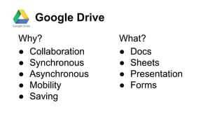 Google Drive
Why?
● Collaboration
● Synchronous
● Asynchronous
● Mobility
● Saving

What?
● Docs
● Sheets
● Presentation
● Forms

 