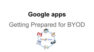 Google apps
Getting Prepared for BYOD

 