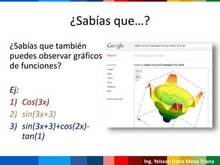 ¿Sabías que…?
¿Sabías que también
puedes observar gráficos
de funciones?
Ej:
1) Cos(3x)
2) sin(3x+3)
3) sin(3x+3)+cos(2x)-
tan(1)
Ing. Yeisson Darío Mena Triana
 