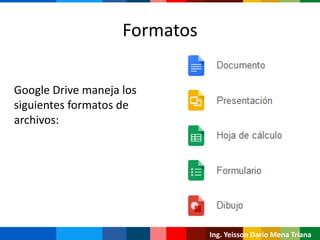 Ing. Yeisson Darío Mena Triana
Google Drive maneja los
siguientes formatos de
archivos:
Formatos
 