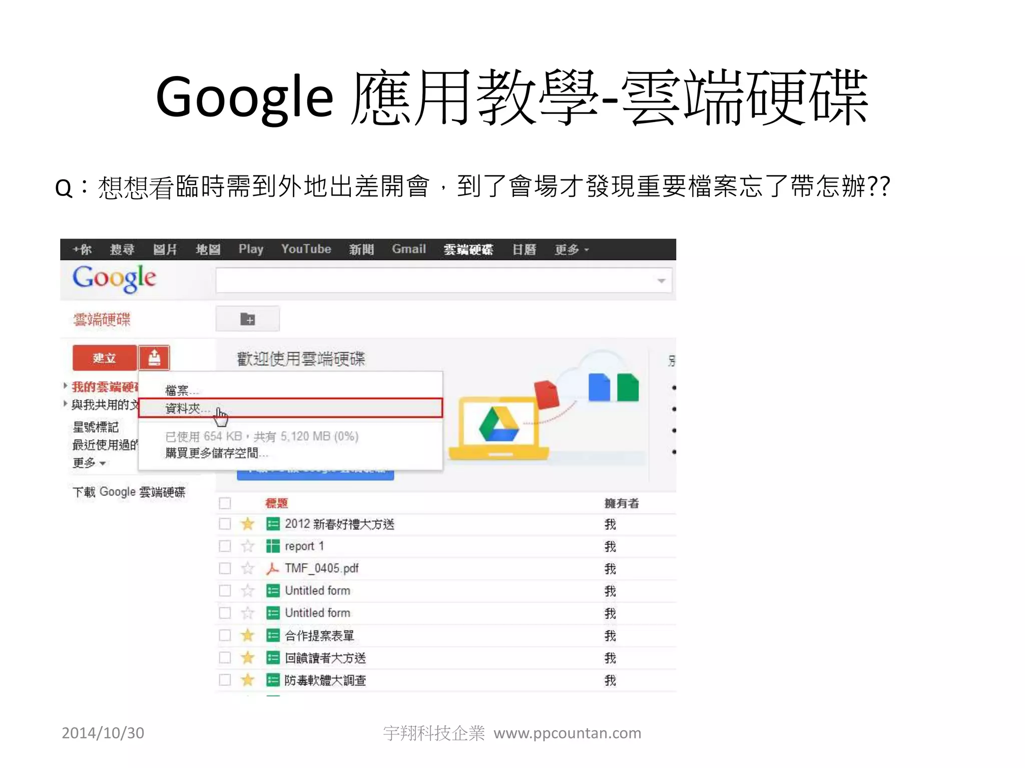 Google 應用教學-雲端硬碟 
Q：想想看臨時需到外地出差開會，到了會場才發現重要檔案忘了帶怎辦?? 
2014/10/30 宇翔科技企業www.ppcountan.com 
 