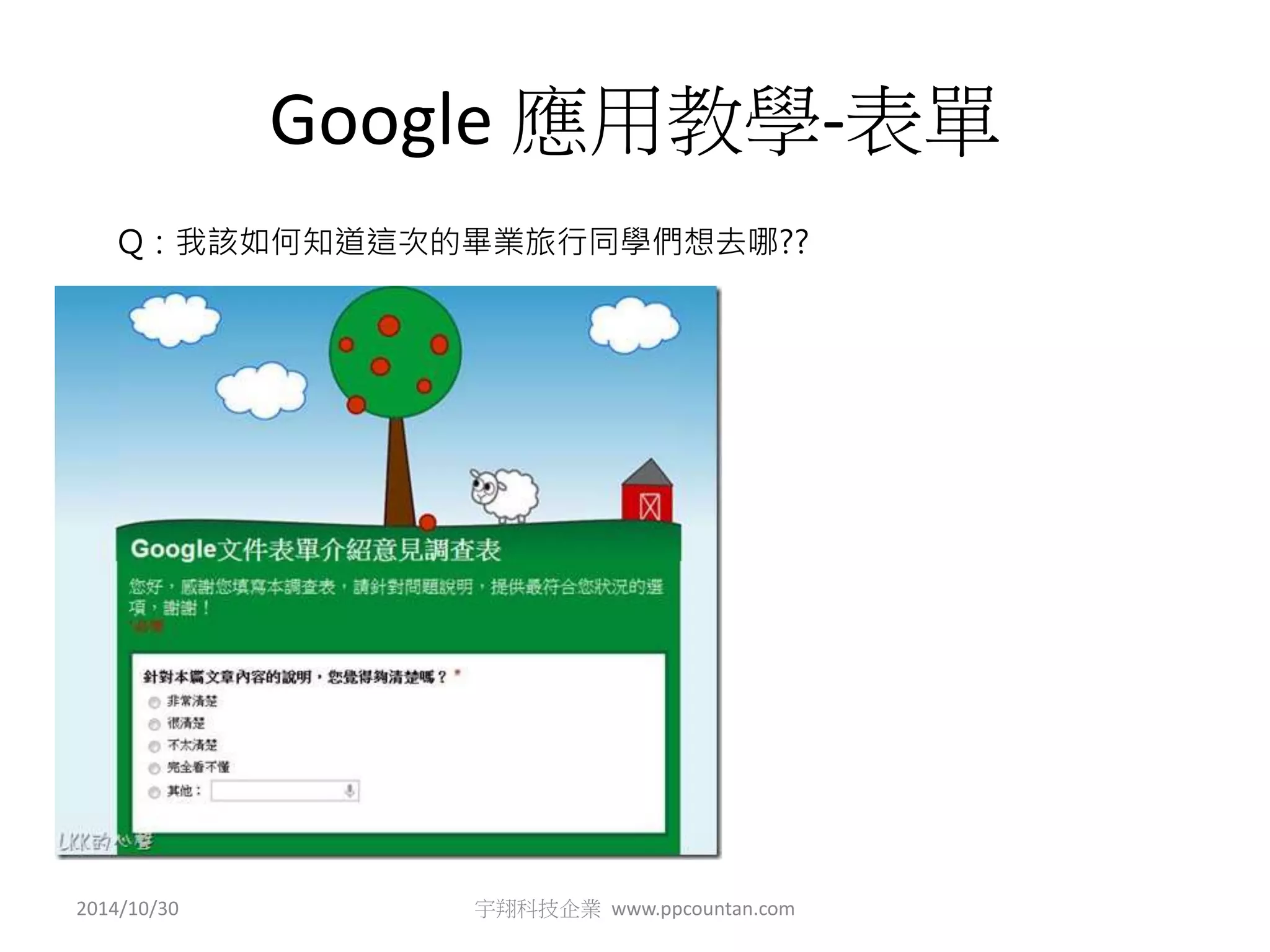 Google 應用教學-表單 
Q：我該如何知道這次的畢業旅行同學們想去哪?? 
2014/10/30 宇翔科技企業www.ppcountan.com 
 