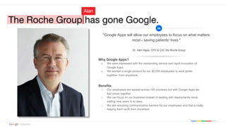 Google confidential | Do not distribute
"Google Apps will allow our employees to focus on what matters
most - saving patie...