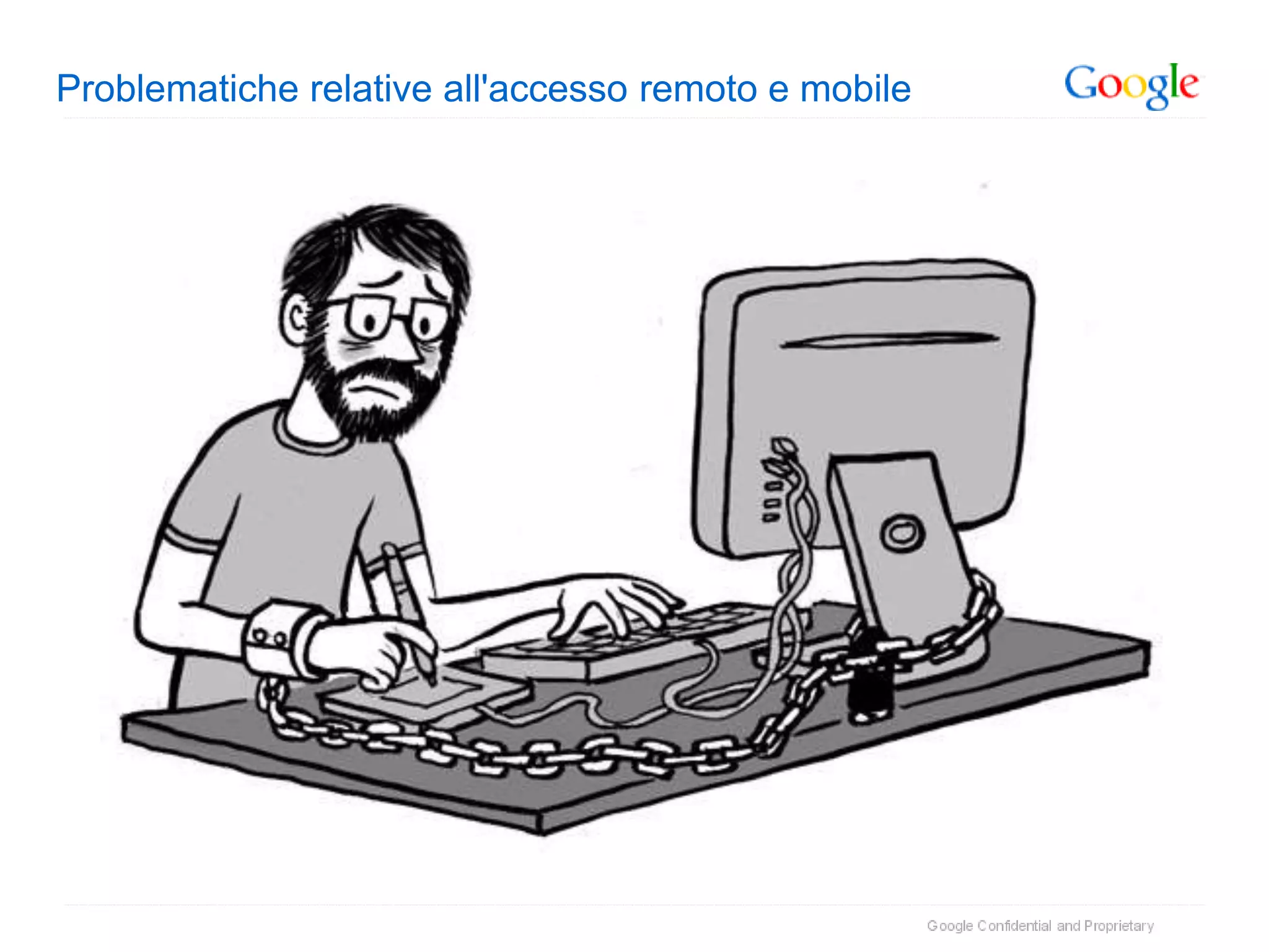 Problematiche relative all'accesso remoto e mobile
 