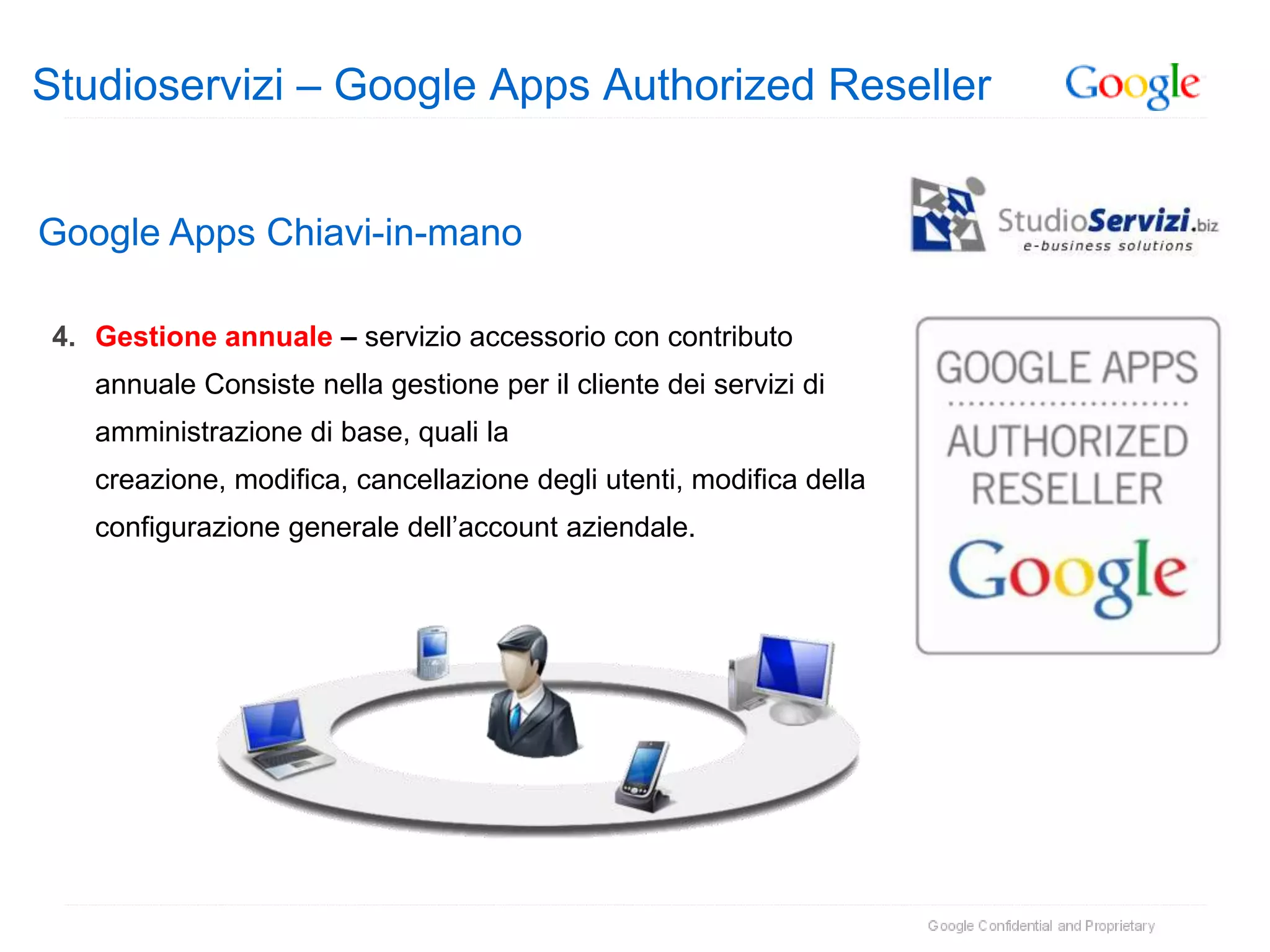 Studioservizi – Google Apps Authorized Reseller


Google Apps Chiavi-in-mano

4. Gestione annuale – servizio accessorio con contributo
   annuale Consiste nella gestione per il cliente dei servizi di
   amministrazione di base, quali la
   creazione, modifica, cancellazione degli utenti, modifica della
   configurazione generale dell’account aziendale.
 