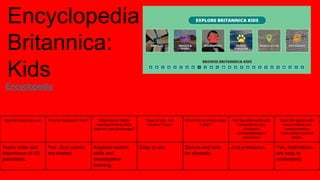 Encyclopedia
Britannica:
Kids
Encyclopedia
Specific classroom use Provide feedback? How? What kind of higher
learning thinking skills
does the app encourage?
Ease of use...is it
intuitive? How?
What kind of privacy does
it offer?
Are the skills reinforced
connected to your
curriculum
standards/student
outcomes?
Does the app provide
easy to follow and
comprehensive
instructions? provide
details.
Teach order and
importance of US
presidents.
Yes. Quiz scores
are shared.
Keyword search
skills and
investigative
learning.
Easy to use. Secure and safe
for students.
Just a resource. Yes. Instructions
are easy to
understand.
 