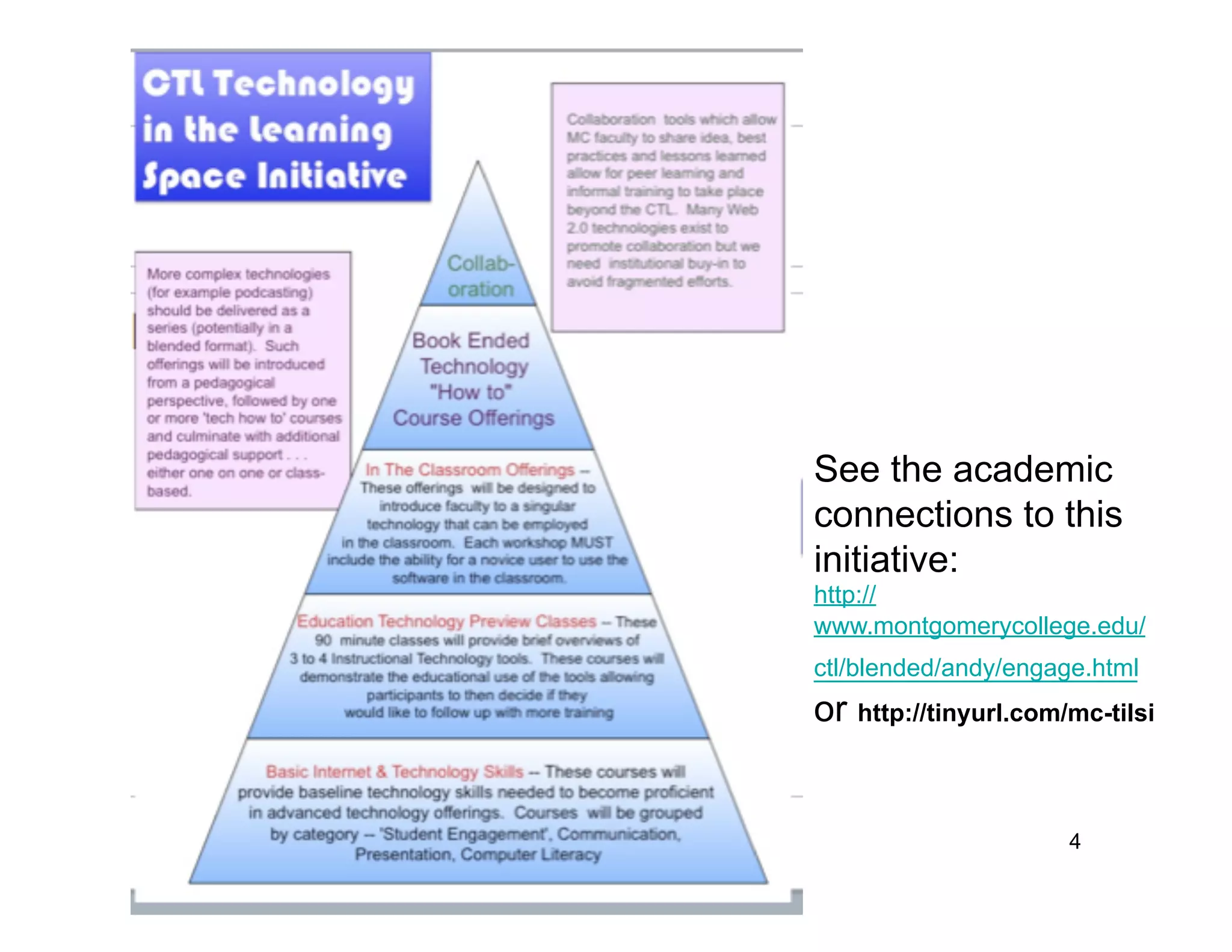 Google Apps in Higher Education