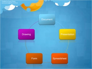 These are examples from my personal calendar.  You can see that I have lots of different colors to differentiate things on my calendar from a distance.  I can send out just the media calendar to my teachers. Monthly/Weekly ViewCreated by Sundi Pierce sundi.pierce@sdhc.k12.fl.us