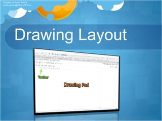 Save now link – Google automatically saves every few seconds.