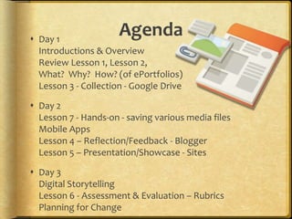 Agenda Day 1
Introductions & Overview
Review Lesson 1, Lesson 2,
What? Why? How? (of ePortfolios)
Lesson 3 - Collection - Google Drive
 Day 2
Lesson 7 - Hands-on - saving various media files
Mobile Apps
Lesson 4 – Reflection/Feedback - Blogger
Lesson 5 – Presentation/Showcase - Sites
 Day 3
Digital Storytelling
Lesson 6 - Assessment & Evaluation – Rubrics
Planning for Change
 
