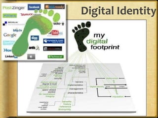 Digital Identity
 Creating a positive digital footprint
 
