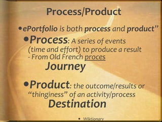 Process/Product
ePortfolio is both process and product”
Process: A series of events
(time and effort) to produce a result
- From Old French proces
Journey
Product: the outcome/results or
“thinginess” of an activity/process
Destination
 Wiktionary
 