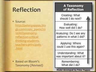 Reflection
 Source:
http://peterpappas.blo
gs.com/copy_paste/20
10/01/taxonomy-
reflection-critical-
thinking-students-
teachers-principals-
.html
 Based on Bloom’s
Taxonomy (Revised)
 