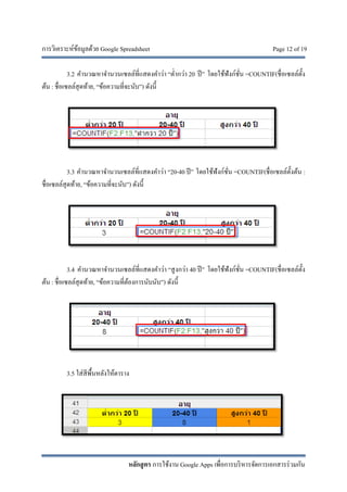 การวิเคราะห์ข้อมูลด้วย Google Spreadsheet Page 12 of 19
หลักสูตร การใช้งาน Google Apps เพื่อการบริหารจัดการเอกสารร่วมกัน
3.2 คํานวณหาจํานวนเซลล์ที่แสดงคําว่า “ตํ่ากว่า 20 ปี” โดยใช้ฟังก์ชั่น =COUNTIF(ชื่อเซลล์ตั้ง
ต้น : ชื่อเซลล์สุดท้าย, “ข้อความที่จะนับ”) ดังนี้
3.3 คํานวณหาจํานวนเซลล์ที่แสดงคําว่า “20-40 ปี” โดยใช้ฟังก์ชั่น =COUNTIF(ชื่อเซลล์ตั้งต้น :
ชื่อเซลล์สุดท้าย, “ข้อความที่จะนับ”) ดังนี้
3.4 คํานวณหาจํานวนเซลล์ที่แสดงคําว่า “สูงกว่า 40 ปี” โดยใช้ฟังก์ชั่น =COUNTIF(ชื่อเซลล์ตั้ง
ต้น : ชื่อเซลล์สุดท้าย, “ข้อความที่ต้องการนับนับ”) ดังนี้
3.5 ใส่สีพื้นหลังให้ตาราง
 