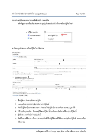 การจัดการตารางงานร่วมกันด้วย Google Calendar Page 9 of 15
หลักสูตร การใช้งาน Google Apps เพื่อการบริหารจัดการเอกสารร่วมกัน
การสร้างปฏิทินและการกําหนดสิทธิการใช้งานปฏิทิน
คลิกที่รูปสามเหลี่ยมด้านขวาตรงเมนูปฏิทินของฉันแล้วเลือก “สร้างปฏิทินใหม่”
จะปรากฏหน้าจอการ สร้างปฏิทินใหม่ ดังภาพ
1) ชื่อปฏิทิน : กําหนดชื่อของปฏิทิน
2) รายละเอียด : กรอกคําอธิบายเกี่ยวกับปฏิทินนี้
3) ทําให้ปฏิทินเป็นแบบสาธารณะ : กําหนดให้ปฏิทินนี้สามารถค้นหาจาก Google ได้
4) ใช้ร่วมกับบุคคลอื่น : กําหนดผู้ใช้งานปฏิทินนี้ร่วมกันและสิทธิการใช้งานในปฏิทินนี้
5) ผู้ใช้งาน : รายชื่อผู้ใช้งานปฏิทินนี้
6) สิทธิในการใช้งาน : เป็นการกําหนดสิทธิให้แก่ผู้ใช้งานที่ได้รับการแบ่งปันปฏิทินนี้ สามารถเลือก
ได้4 แบบ
1
2
3
4
5 6
 