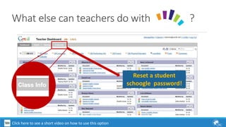 What else can teachers do with ? 
Reset a student 
schoogle password! 
Click here to see a short video on how to use this option 
 