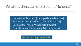 What teachers can see students’ folders? 
• Homeroom Teachers (their grade level classes) 
• Teacher Assistants (their grade level classes) 
• Specialists: French, Visual Arts, Physical 
Education, and Performing Arts (all grades) 
Are we missing someone? 
 
