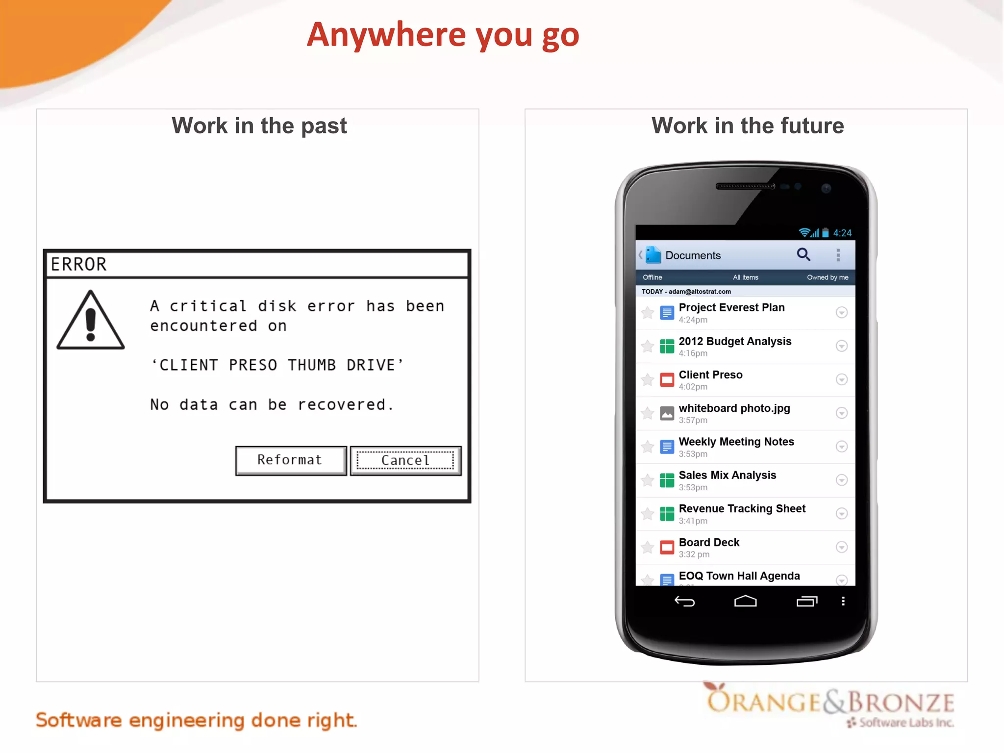 Anywhere you go

Work in the past              Work in the future
 