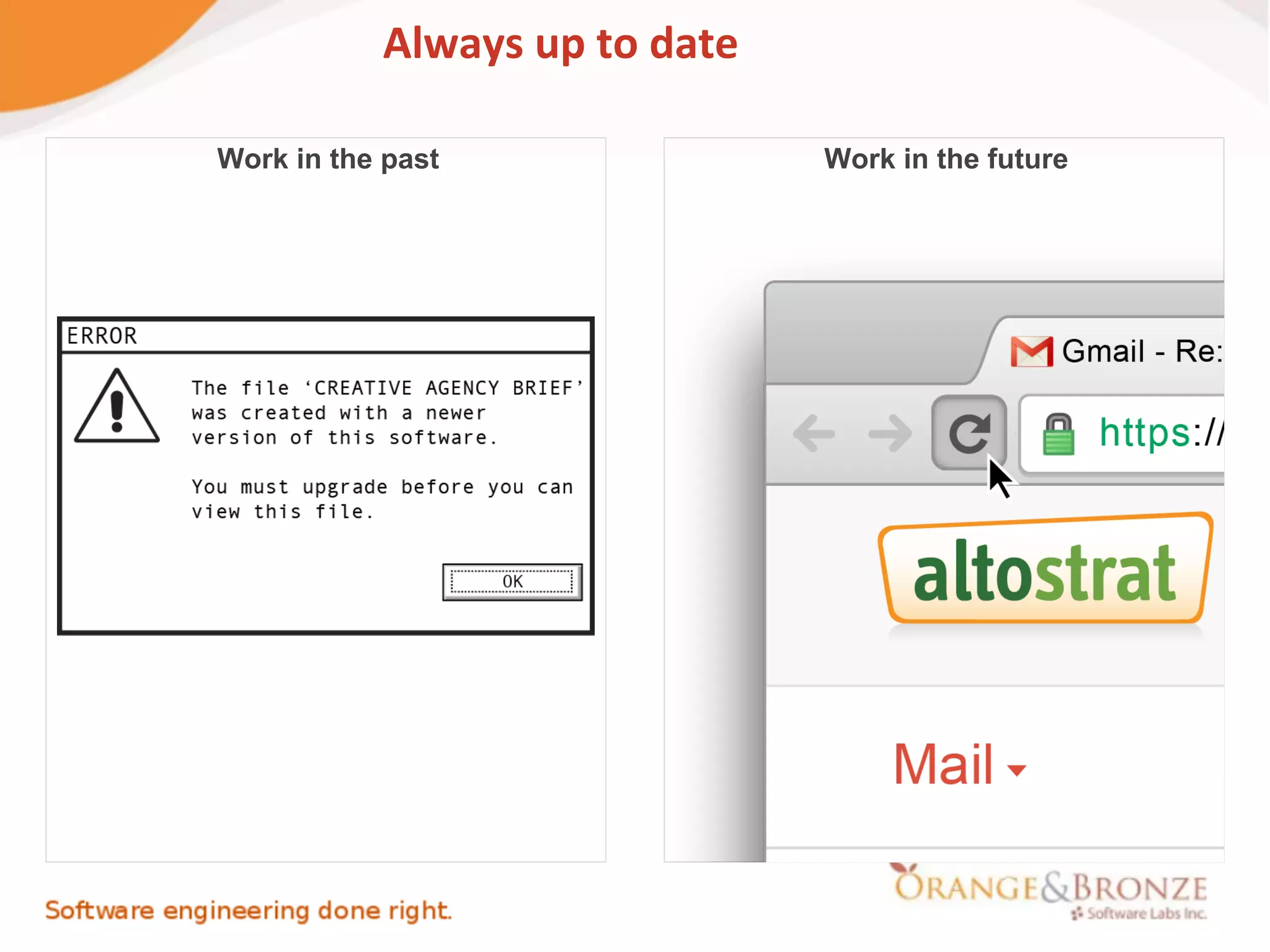 Always up to date

Work in the past               Work in the future
 