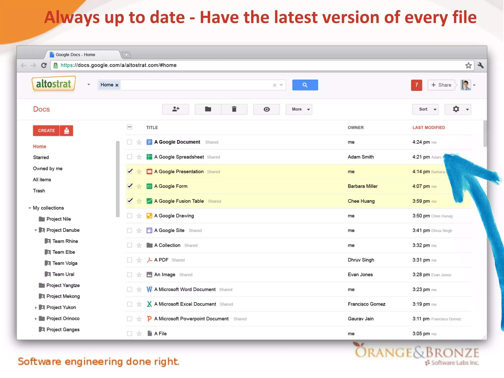 Always up to date - Have the latest version of every file
 