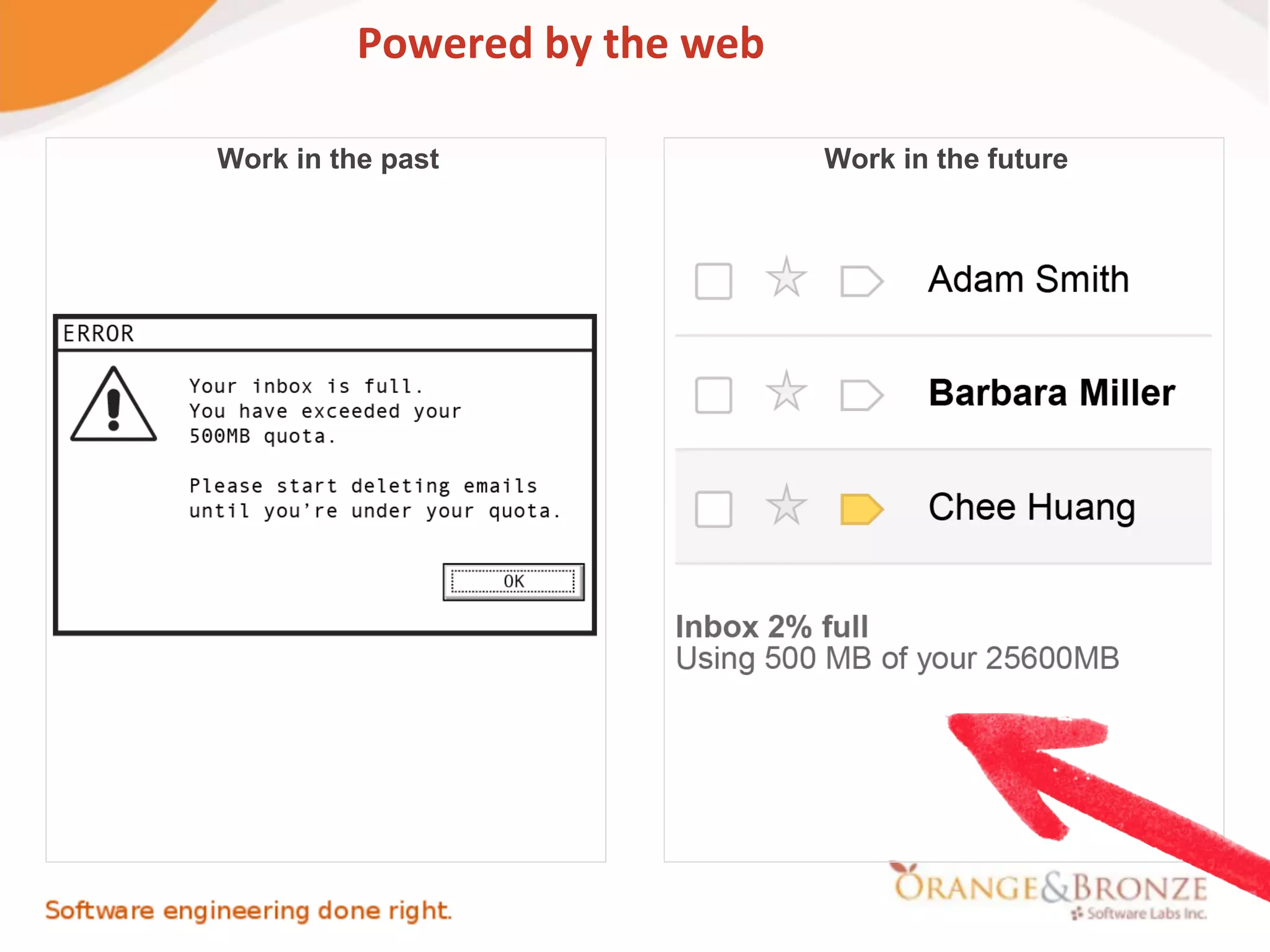 Powered by the web

Work in the past               Work in the future
 